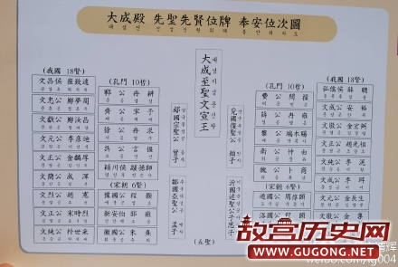 元武宗大肆尊崇孔子另有隐情