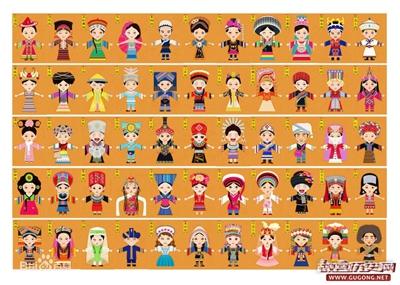 宋朝历史：边疆民族