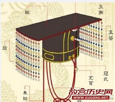 帝王冠冕悬挂珠帘的用意