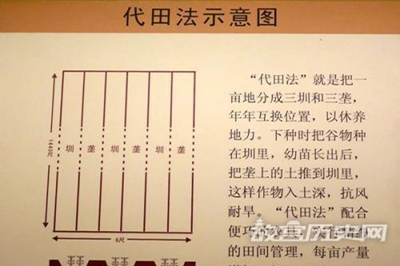 汉朝农业耕作方式