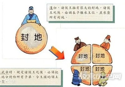 汉武帝刘彻颁布的推恩令是什么