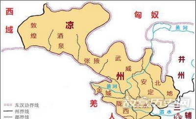五凉政权是什么