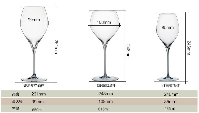 红酒杯长度多少厘米