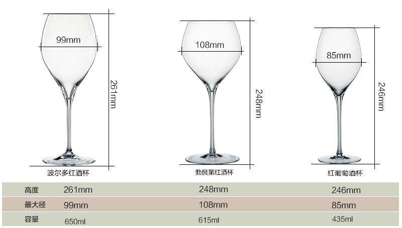 红酒杯高度是多少