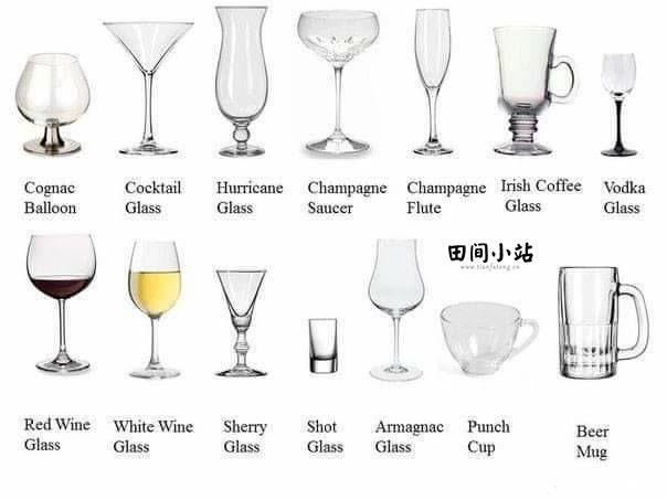 红酒杯用英语怎么说