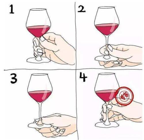 红酒的正确握法