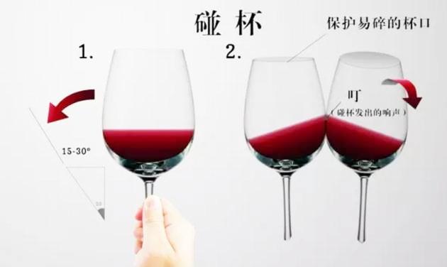 红酒试酒是什么意思