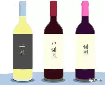 红酒中干红是什么意思