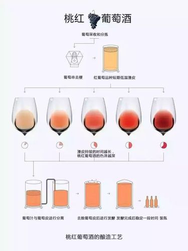 相关配图