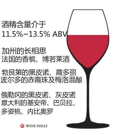 相关配图
