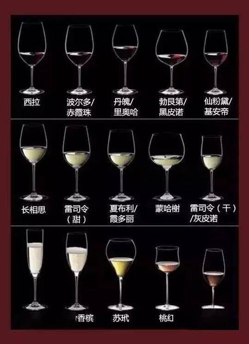 世界十大红酒品牌图片