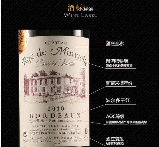怎么从商标信息看红酒档次