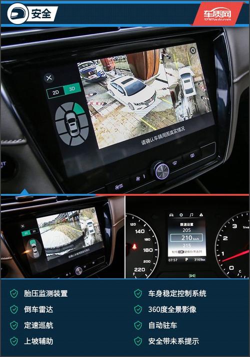 360车载全景摄像头可以当行车记录仪吗配图