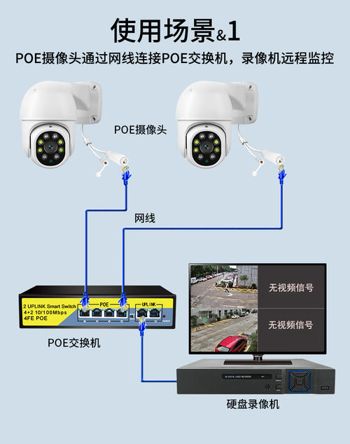 360的监控摄像头监控范围配图