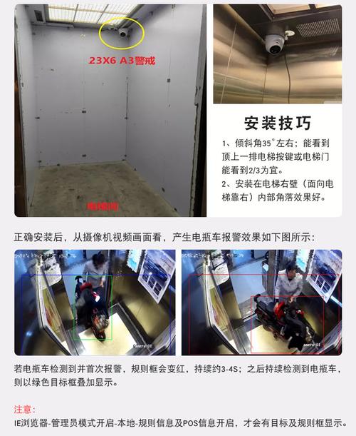 电梯摄像头安装位置配图