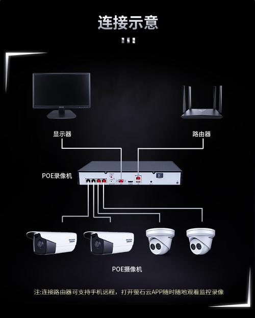 海康威视硬盘录像机怎么连接摄像头配图