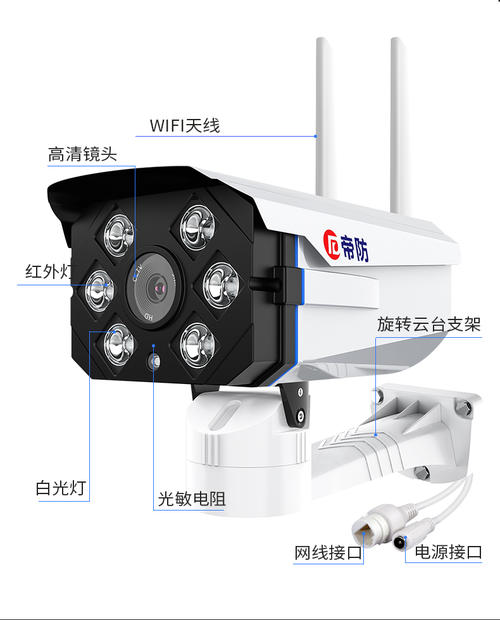 户外夜视清晰的摄像头哪个好配图