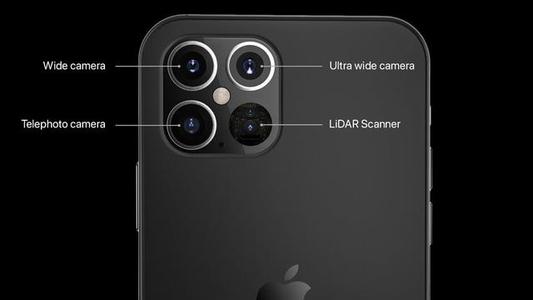 苹果12手机四个摄像头配图
