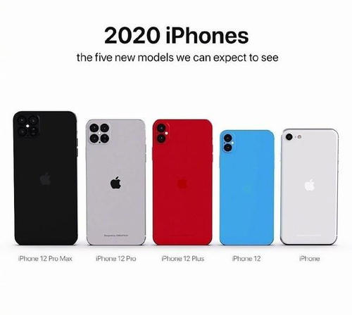 苹果四个摄像头的手机配图