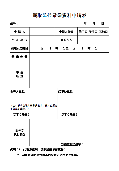 摄像头安装验收配图