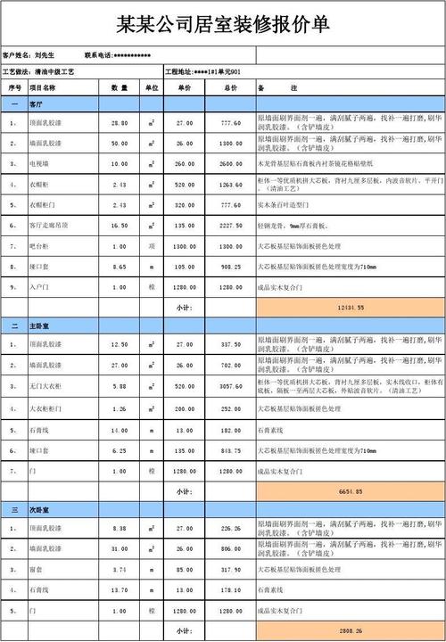 摄像头报价单表格大全配图