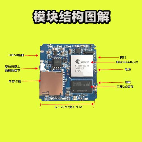 摄像头模块技术规格配图