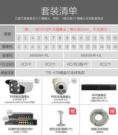 摄像头音频编码哪个好配图