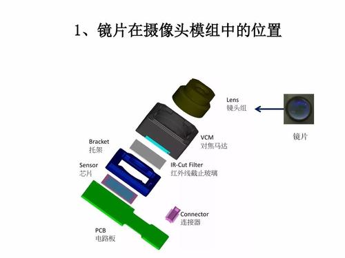 手机摄像头翻译的软件配图
