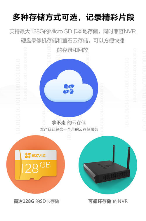 萤石云用摄像头wifi连不上用有线可以连配图