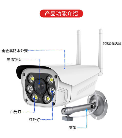 友安视摄像头怎么恢复出厂设置配图