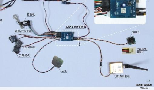 怎样连接无人机摄像头配图
