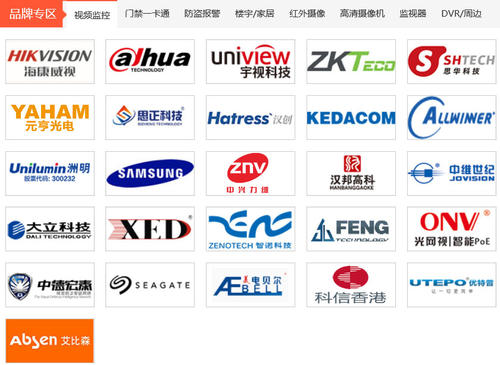中国家用摄像头品牌排行榜配图