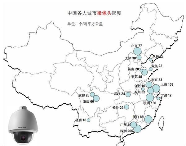 中国摄像头直播网站配图