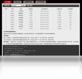 【投资堂机构王】免费投资堂机构王软件下载