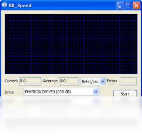 【HD Speed】免费HD Speed软件下载