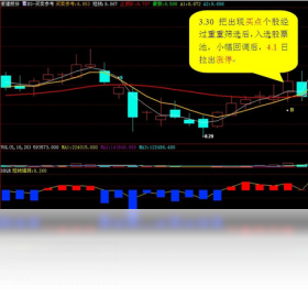 【投资堂机构王】免费投资堂机构王软件下载