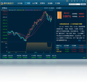 【腾讯操盘手】免费腾讯操盘手软件下载