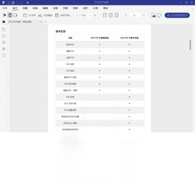 【万兴PDF专家】免费万兴PDF专家软件下载