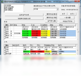 【中医运气学软件】免费中医运气学软件软件下载