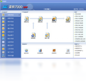 【蓝软7000ERP】免费蓝软7000ERP软件下载