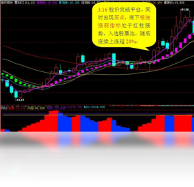 【投资堂机构王】免费投资堂机构王软件下载