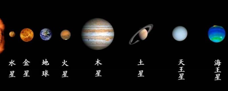 八大行星排列顺序